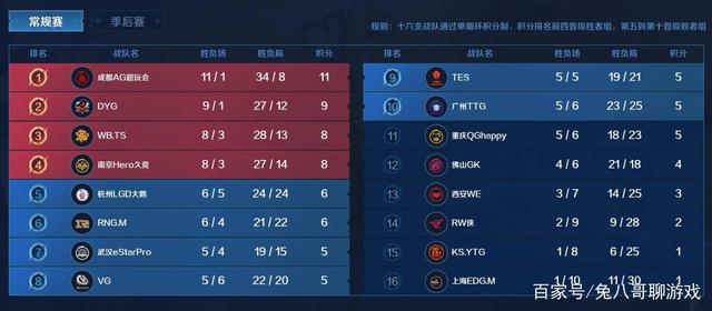 的锋线存在 的锋线存在