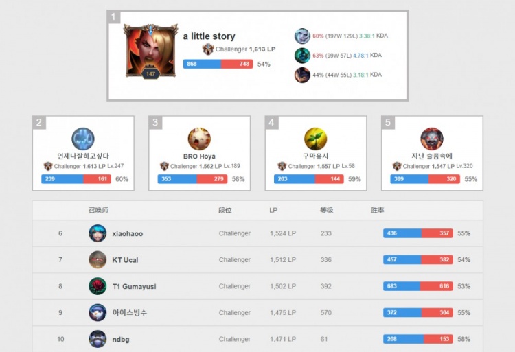 费内巴切发 费内巴切发