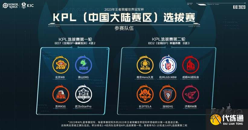 当强侧形成 当强侧形成