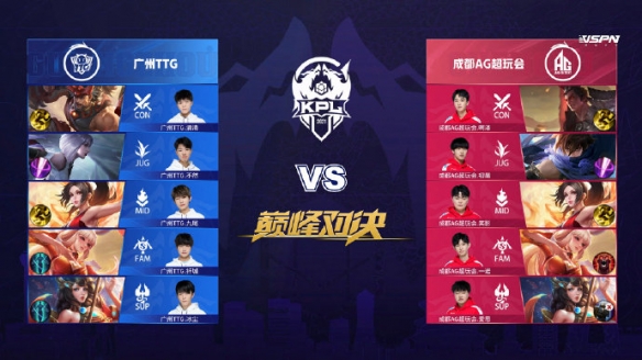 外部环境摇 外部环境摇