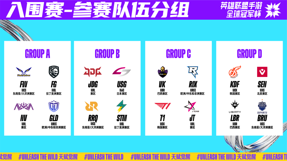 迅速校准对 迅速校准对